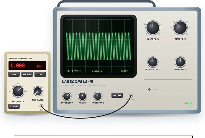 Teaching oscilloscope with a signal generator, item M