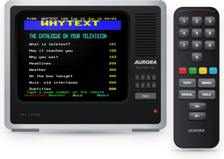 Television with teletext, item G